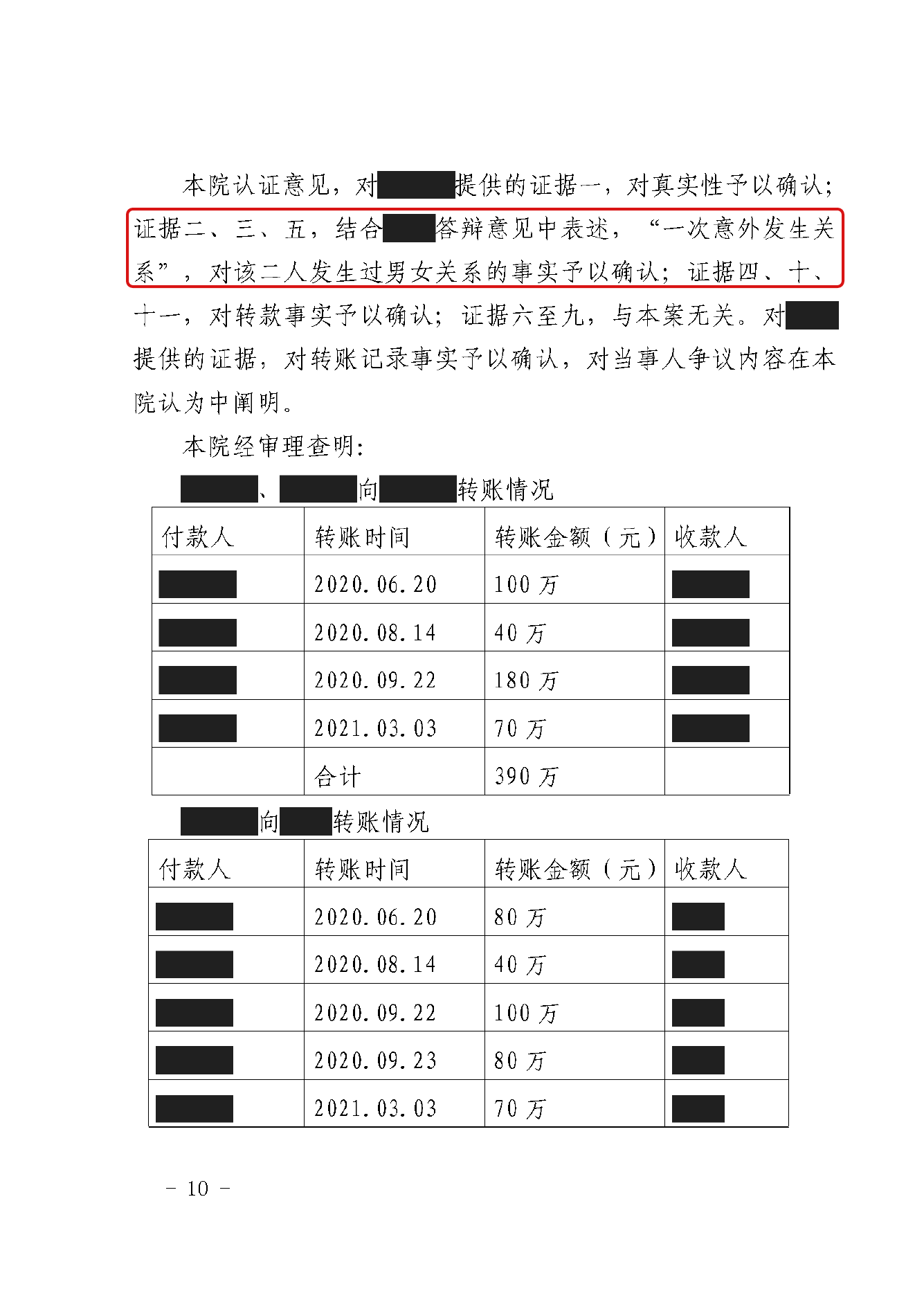 判决书 · 第10页